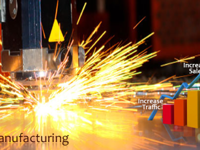 Manufacturing CRM Solutions