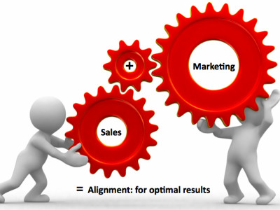 Simple Marketing Strategies to increase your Sales Revenue !!!