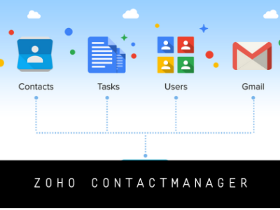 How Zoho Contact Manager Works