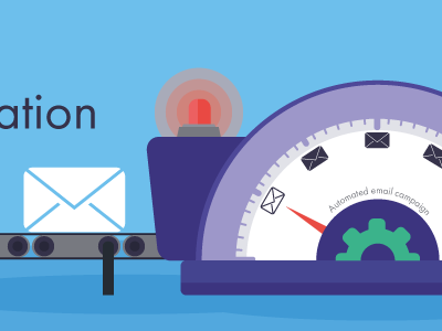 Your Guide to Email Marketing Automation